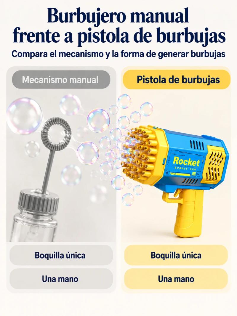 Comparación entre burbujero manual y pistola de burbujas